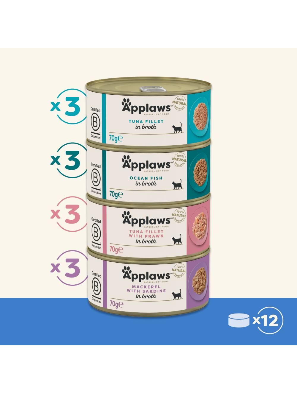 Applaws Multipack Fisk 12x70g