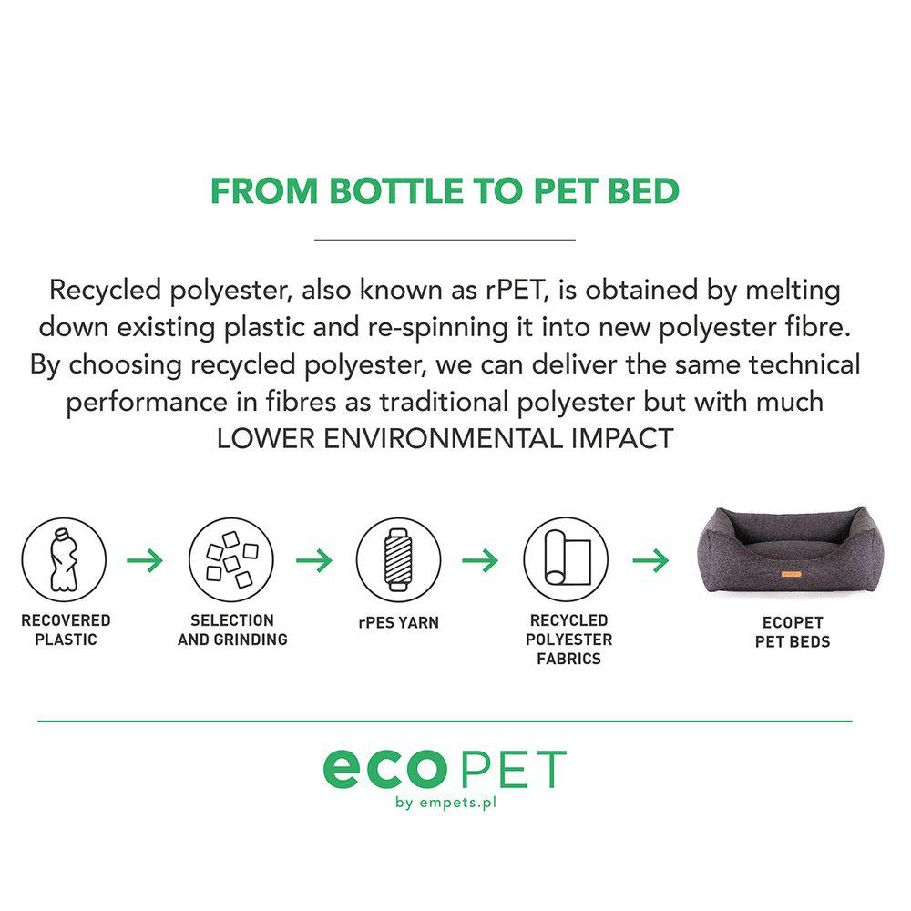 Ecopet Dog Bed