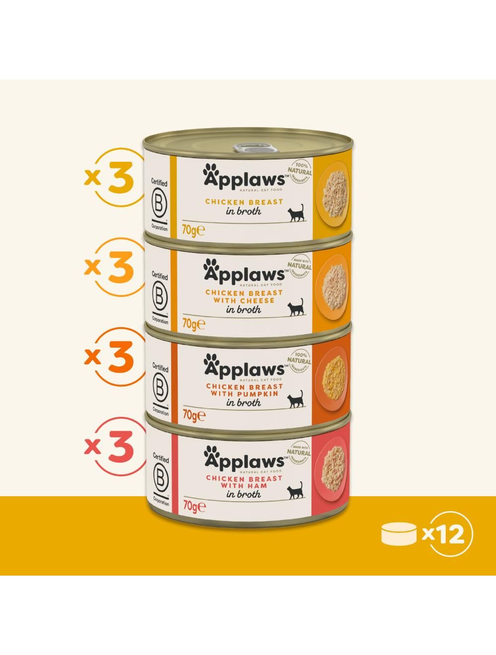 Applaws Multipack Kylling bouillon